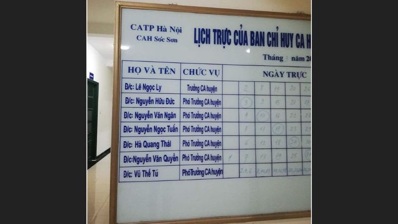Cơ quan Công An huyện Sóc Sơn, TP. Hà Nội có những 6 Phó Trưởng Công An Huyện. Ảnh: FB Việt Tân sưu tập