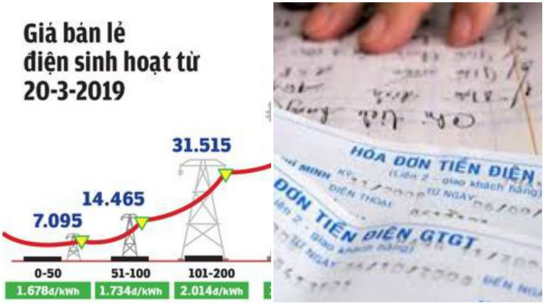 Giá điện tăng hơn nhiều so với thông báo của Tập Đoàn Điện Lực Việt Nam khi người tiêu thụ nhận hóa đơn điện.
