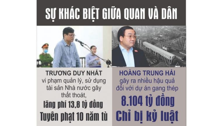 Sự khác biệt trong cách nhìn, phán xét của hệ thống tòa án hiện nay tại Việt Nam. Ảnh: FB Việt Tân edited