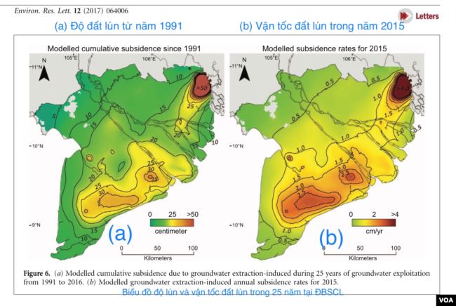 Biểu đồ độ lún và vận tốc đất lún trong 25 năm tại đồng bằng sông Cửu Long. Ảnh: VOA