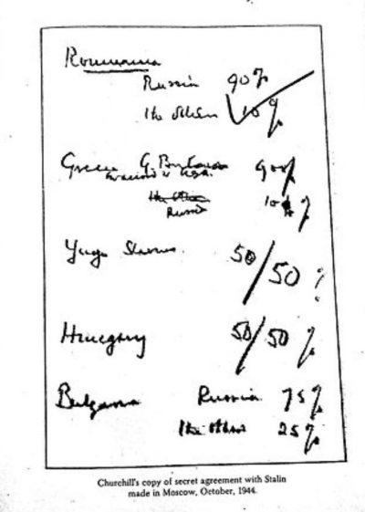 Bản copy mẩu giấy nhỏ của Thủ Tướng Anh Churchill - thỏa thuận bí mật với Stalin tại Moscow, tháng Mười, 1944, định đoạt số phận các nước vùng Balkans. Ảnh: FB Trần Trung Đạo