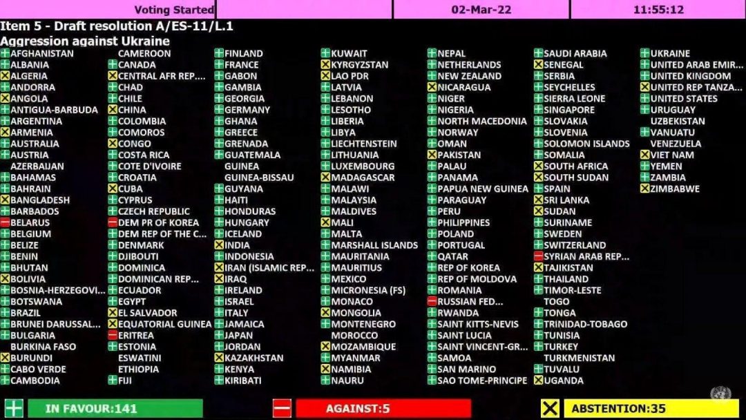 141 quốc gia thành viên của LHQ bỏ phiếu thuận, 5 nước phản đối. 35 quốc gia bỏ phiếu trắng, trong đó có CSVN.. Ảnh: ZelenskyyUA (Twitter)