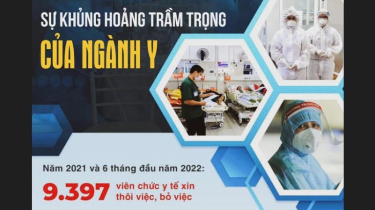 Năm 2021 và 6 tháng dầu năm 2022 có đến hàng chục ngàn viên chức y tế bỏ việc. Ảnh: FB Mạc Van Trang
