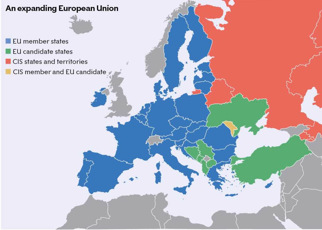 Một EU mở rộng sẽ có khả năng chồng chéo với Cộng đồng các Quốc gia Độc lập (Commonwealth of Independent States - CIS) - phạm vi ảnh hưởng của Nga, bao gồm Moldova và vùng đất Baltic của Kaliningrad. Ảnh: The New Statesman