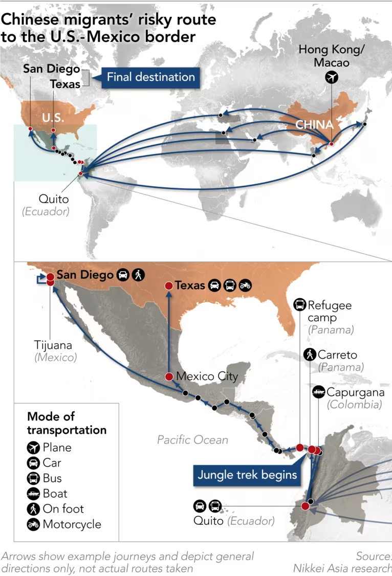 Con đường đầy rủi ro của người di cư Trung Quốc đến biên giới Mỹ-Mexico. Các mũi tên là ví dụ về một hành trình và chỉ mô tả hướng đi chung, không phải tuyến đường thực tế được sử dụng. Nguồn: Nghiên cứu của Nikkei Asia