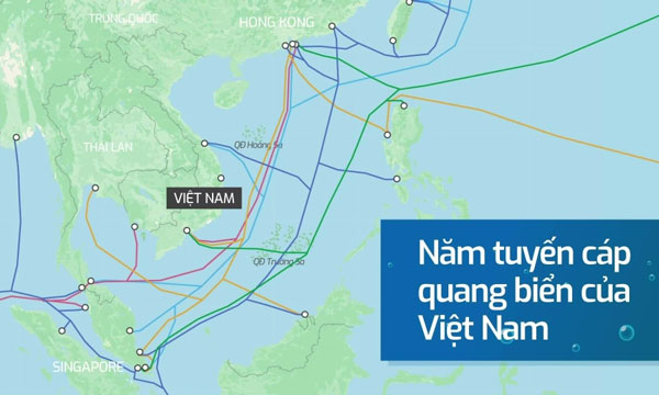 Các tuyến cáp quang biển của Việt Nam đang lão hóa, cần được bổ sung, thay thế. Ảnh: st.quantrimang.com