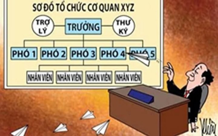 Tinh gọn? Biếm họa: Khều