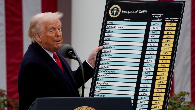 Tổng thống Donald Trump cầm một biểu đồ cho thấy mức thuế quan đối ứng với một số nước, hôm 2/4/2025 tại Nhà Trắng, Washington, DC